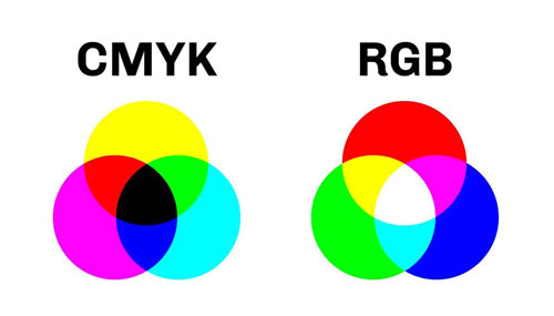rgb-and-cmyk-color